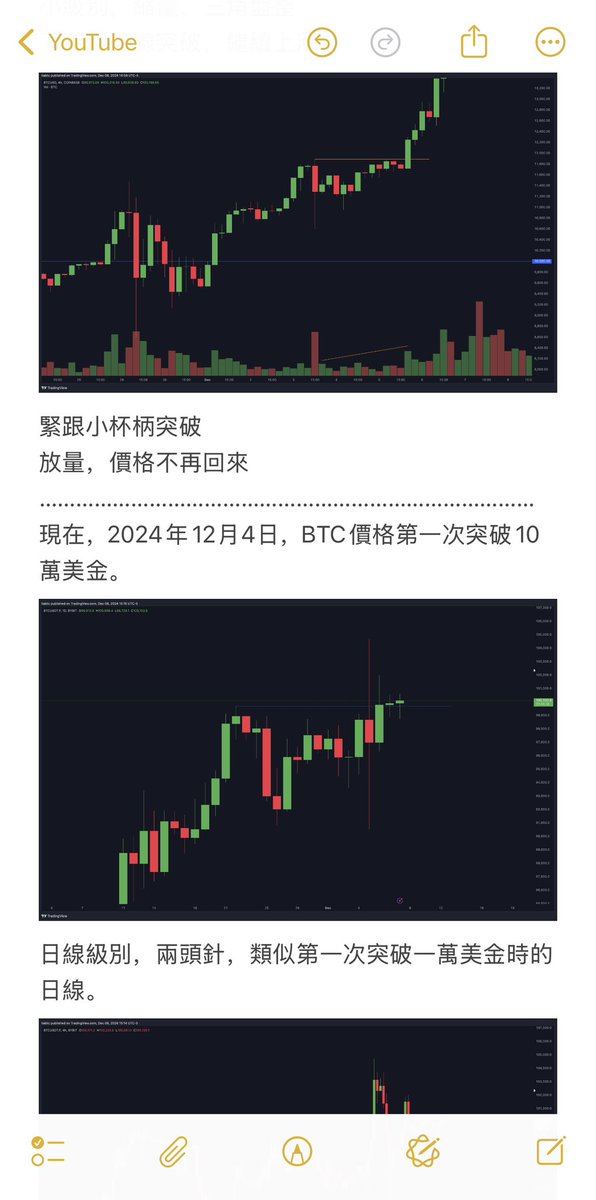 提阿非羅TiaBTC tweet media