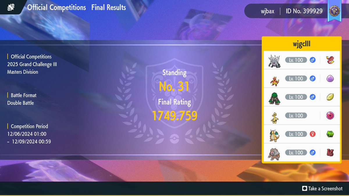 I’m so happy to have been able to get to top32 in GC III
I really want to thank <a href="/BanVgc/">BanFox</a>, original creator of the team, that helped me in my preparation to the GC
+120CP —&gt; 556 CP total
Not bad, given that we’re still in December
Worlds invite is hard, but I’ll get there (I hope!)