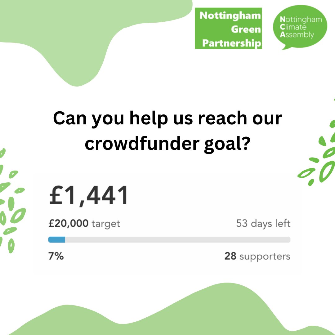 Exciting update🌳 We have made a great start in raising funds towards a Climate Assembly in Nottingham! To reach our goal, we need still need your help and every bit helps! Donations can be made here: tinyurl.com/38d4nvj 📷💚