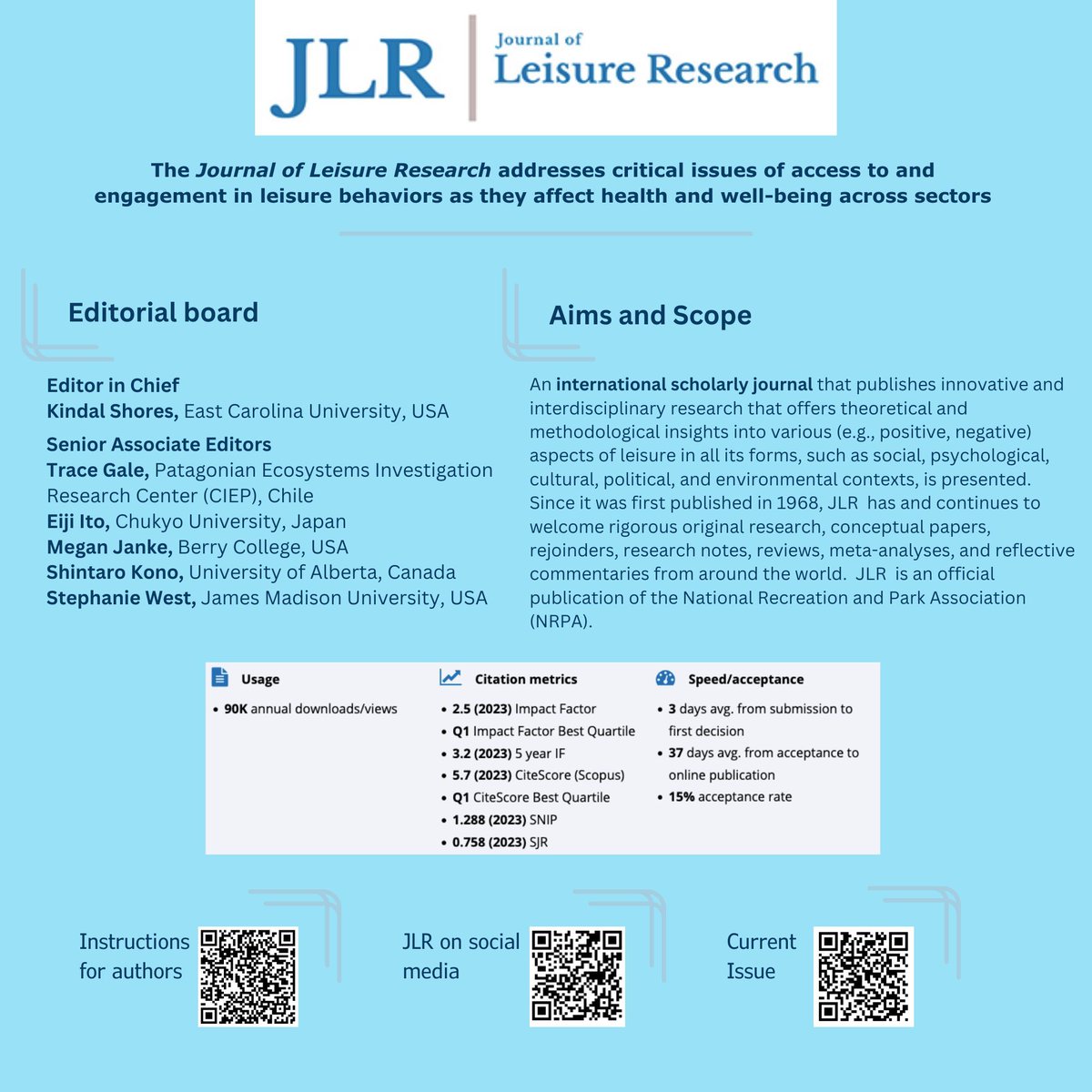 Journal of Leisure Research tweet media
