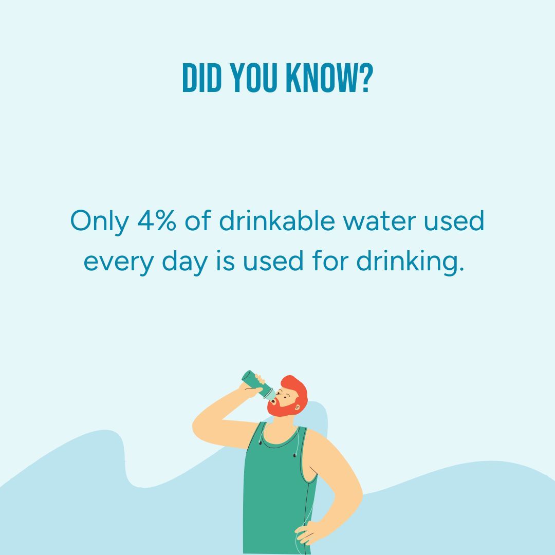 Did you know?
Only 4% of drinkable water used every day is used for drinking 🌧