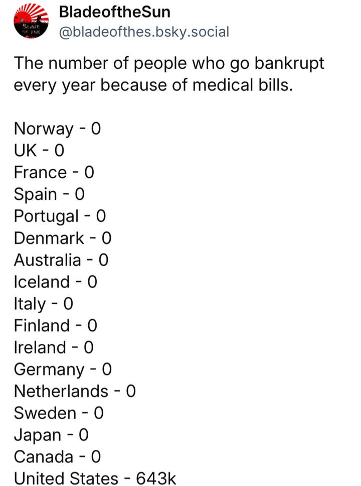 mariewalsh18's tweet image. Americans - 643 THOUSAND of you - and Growing