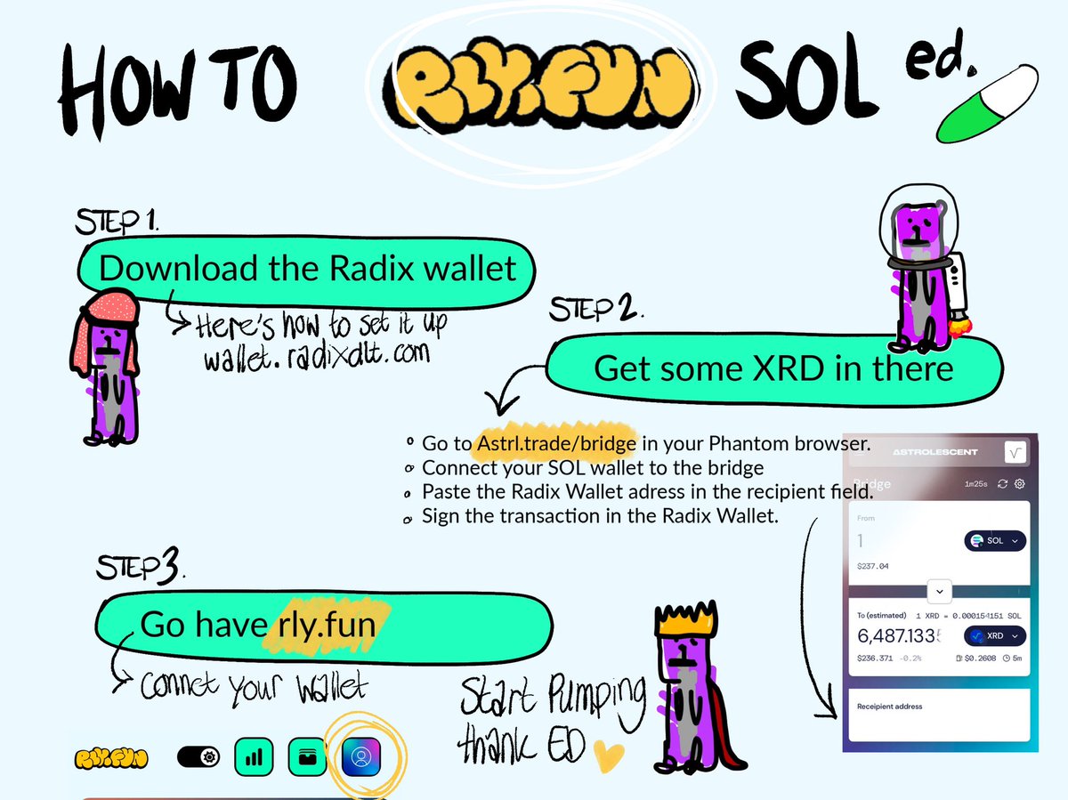 CryptoSoundie's tweet photo. How to https://t.co/VpM0dLn6kg SOL ed.

Step. 1 
Download the Radix wallet
https://t.co/mYngQrjnv0

Step. 2
Get some $XRD in there 
Go to https://t.co/hMj5Mm5Z9z in your Phantom browser
Connect $SOL wallet to the bridge
Paste the Radix Wallet address in the recipient field.
Sing the transaction in the Radix Wallet.

Step. 3 
Go have https://t.co/5IRddHI9Wq

Chad move. Get plenty of @EARLY_Radix as
https://t.co/5IRddHI9Wq generated profits will be used to buy back the number one meme on Radix $EARLY. 
Currently 11.4m in $XRD VOL (large buybacks incoming!)