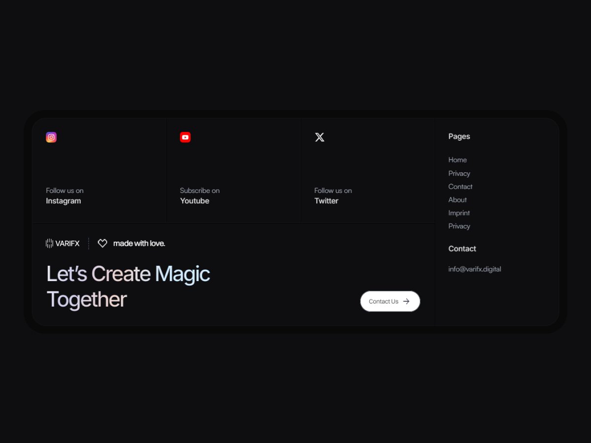 rehanxahmed's tweet image. Customizing the footer with a new style :)