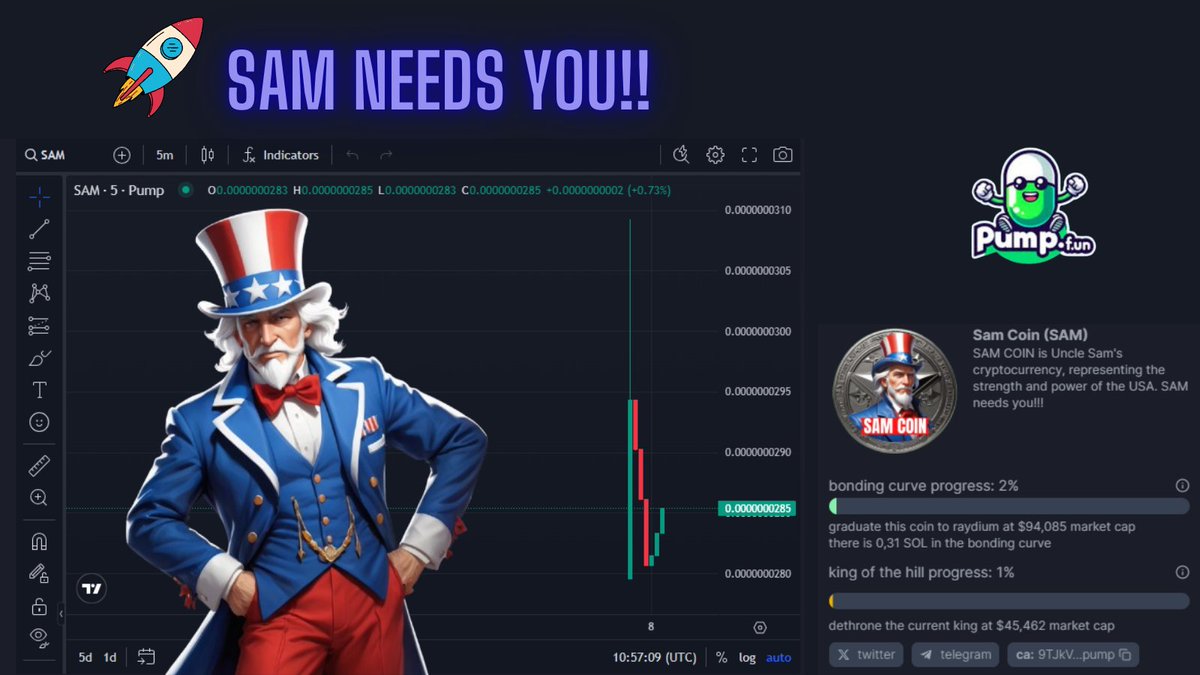 unclesamcripto's tweet photo. LET'S COMMUNITY!  
THE MISSION IS TO GET SAM LISTED TODAY!!
COMMENT A ROCKET IF YOU HAVE ALREADY BOUGHT IT!                 #Web3 #CryptoHype #DeFi #PumpFun #DonaldTrump https://t.co/p4O7XFywpp