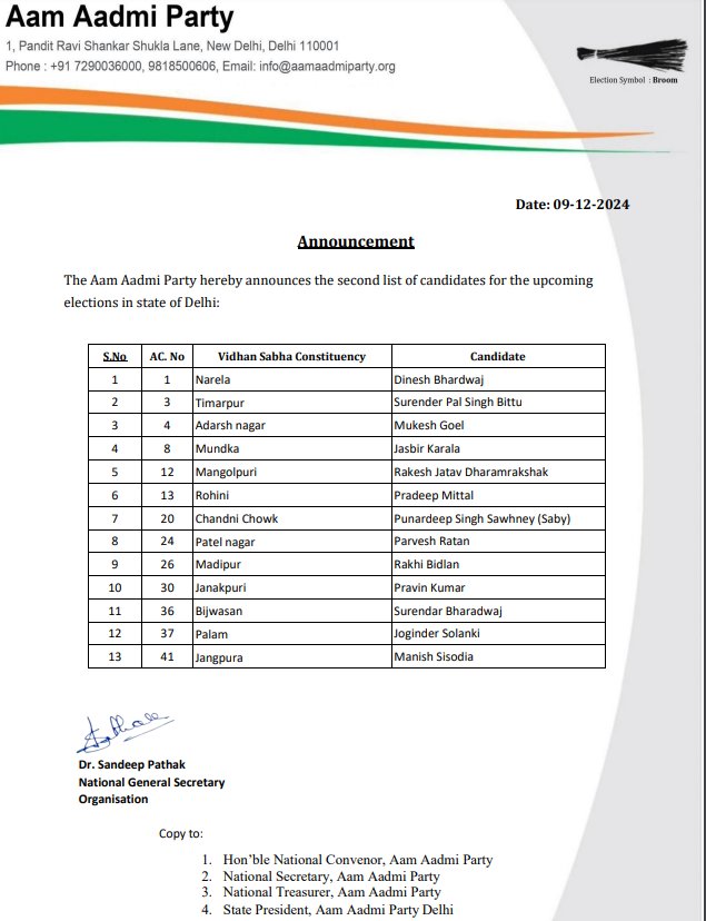 RACEConsultancy's tweet photo. Aam Aadmi Party releases its second list of candidates for the 2025 #Delhi #Assembly #elections .
Former #DeputyCM Manish Sisodia to contest from Jangpura, and Avadh Ojha from Patparganj.
#AAP #AAPList #AssemblyElections #race #Kejriwal https://t.co/hVDhgg5PvD