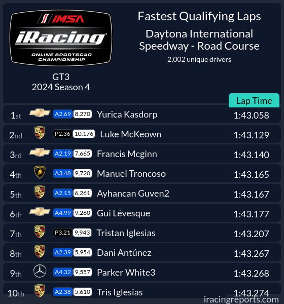 ᶠʳᵃⁿᶜᶦˢ ᵐᶜᵍᶦⁿⁿ tweet media