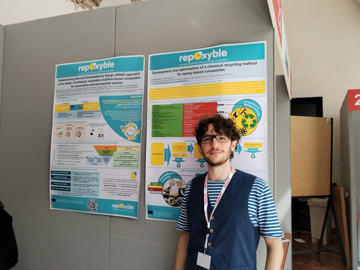 REPOXYBLE (@repoxyble) on Twitter photo REPOXYBLE was presented at <a href="/AIRI_NanoItaly/">NanoInnovation</a> 2024, where we took part in the poster session!
Our colleagues from <a href="/Airi_it/">Associazione Italiana per la Ricerca Industriale</a> took part in the plennary session and presented our poster.
Follow us for more details! REPOXYBLE was presented at <a href="/AIRI_NanoItaly/">NanoInnovation</a> 2024, where we took part in the poster session!
Our colleagues from <a href="/Airi_it/">Associazione Italiana per la Ricerca Industriale</a> took part in the plennary session and presented our poster.
Follow us for more details!