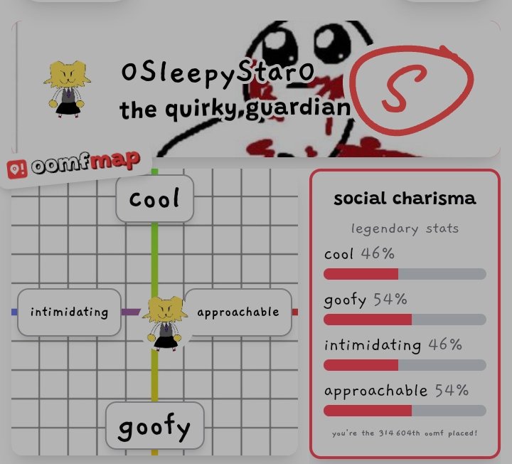 0SleepyStar0's tweet photo. Seems about right https://t.co/3aZp5HJdqy