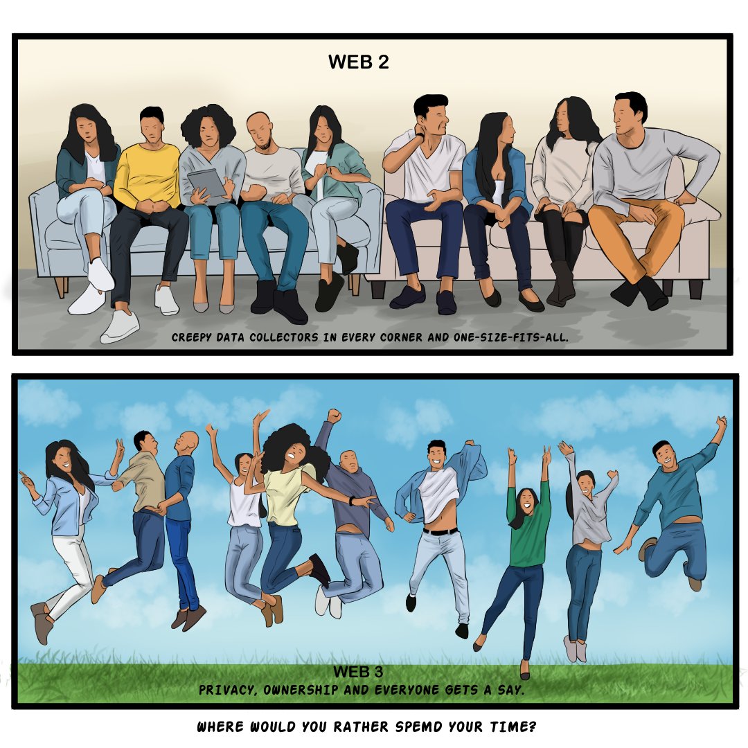 ChooseWeb3's tweet image. Imagine being invited to a “One-size-fits-all” party, with so many creepy data collectors in every corner.

Then imagine being at a party that offers 100% privacy, lets you express yourself freely, and where everyone has a say in the overall, general decision...

Where would you…