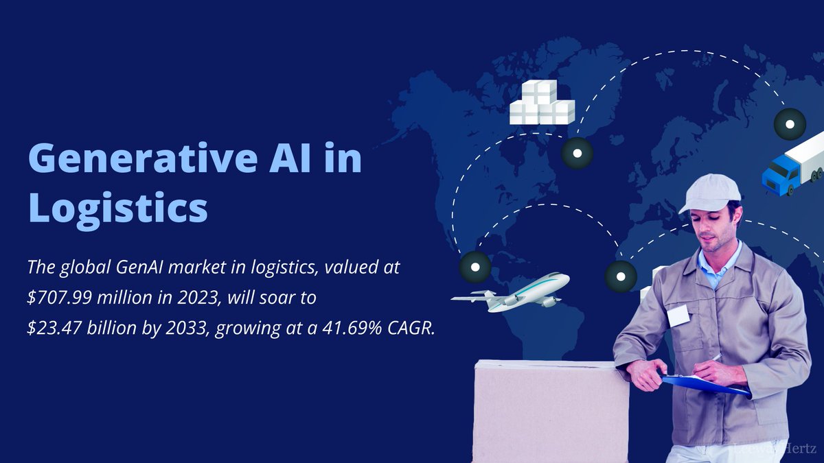 LeewayHertz - A Hackett Group Company tweet media