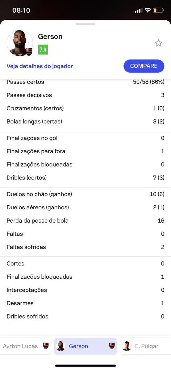 FernandoGi33's tweet photo. @lucasgio_ @cartolafc Não tem nada de interceptação e nem corte
Somente 1 desarme, queria uma explicação disso de qual critério https://t.co/vU9MZUvavS