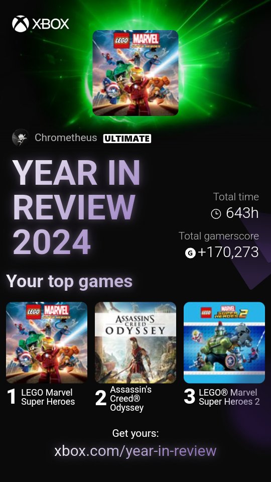 Chrometheus's tweet image. #xboxyearinreview