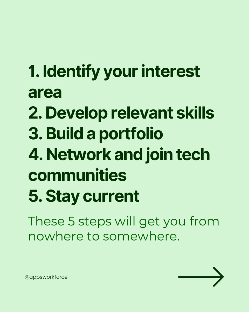 AppsWorkforce tweet media
