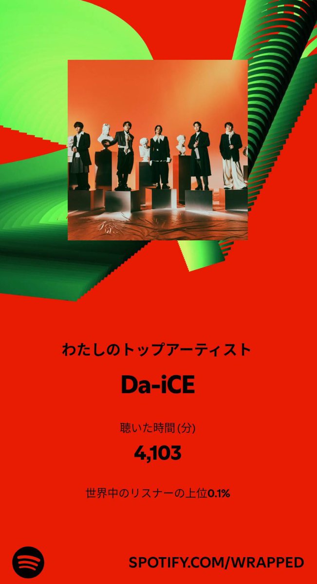 Da_S2_Yr's tweet photo. 無料だしシャッフル再生しかできないからあてにならないと思ってたけど、良かった良かった✌️笑 https://t.co/nDi55pGMTk