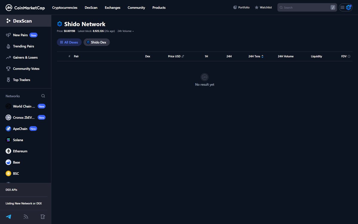 BjornRBV's tweet image. Shido Network integration with @CoinMarketCap DexScan is progressing.

🌐 coinmarketcap.com/dexscan/networ…