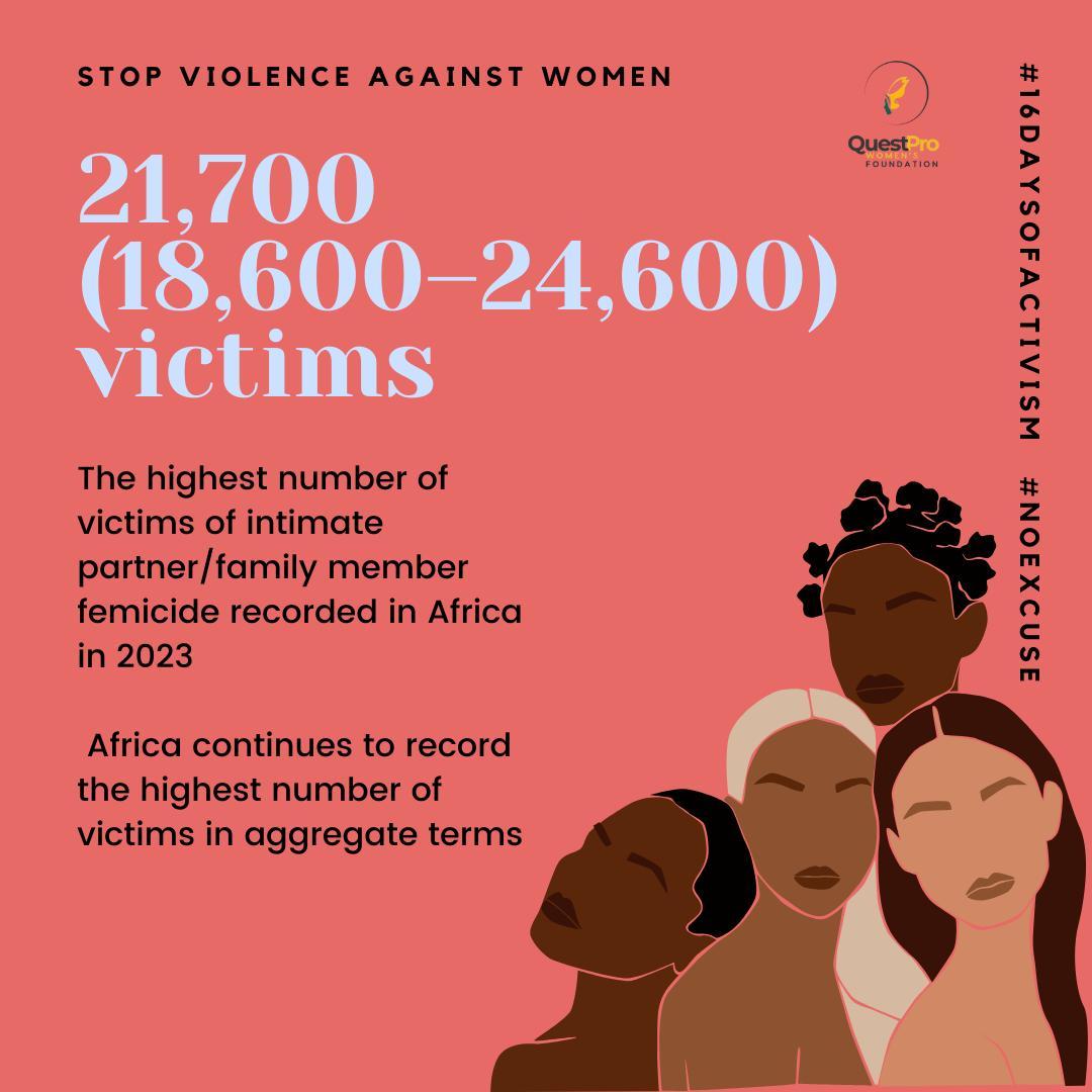 ImaniMulungi's tweet photo. In March 2017, Beatrice Nakingi a mother of 7, was killed in front of her children by her former husband in Kadunduma village, Kakumiro district.
https://t.co/MFzbabGAR2
#NotAnotherHashtag
#NoExcuses
#16daysofactivism https://t.co/5iu1pnAlj2