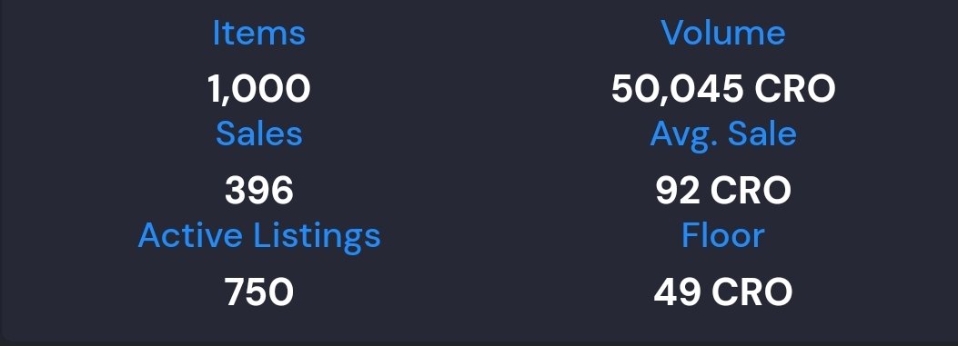 <a href="/SteppeHorde/">***Kublai's Quest***</a> kublai Quest reached 50k #Cro volume on <a href="/EbisusBay/">Ebisu's Bay | GameFi - NFT Market - DEX</a> 💗

Holders look forward to this reward payout with 80k $FRTN airdropped directly to them...No links No hassle
7% Karmic debt left before those rewards are sent 💌

Fortune favors the bay #Ryoshi #crofam #fftb