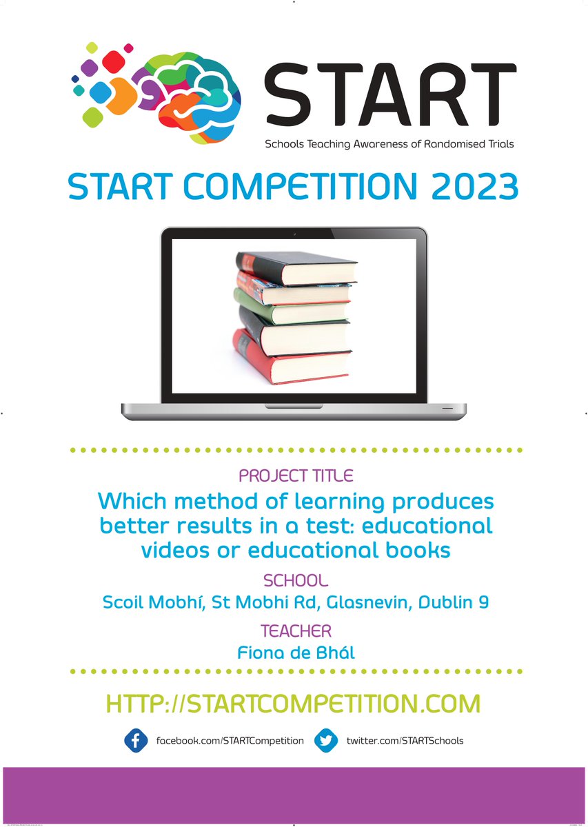 START Competition tweet media