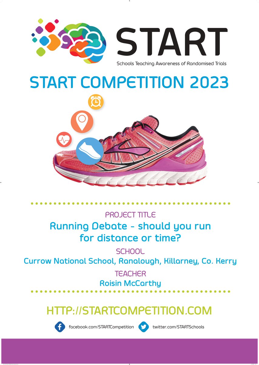 START Competition tweet media