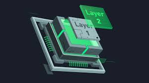 noblecall_'s tweet image. Layer 1 blockchains are laying the foundation for decentralized apps, while Layer 2s are scaling for mass adoption. Together, they’re shaping a robust blockchain future.
 #BlockchainLayers #CryptoInnovation