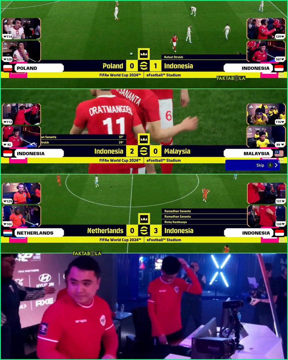 FaktaSepakbola's tweet photo. Hari pertama FIFAe World Cup (Piala Dunia Digital) 2024 game eFootball (console)! 🇮🇩

→ 🇵🇱 Polandia 0-1 Indonesia 🇮🇩
→ 🇮🇩 Indonesia 2-0 Malaysia 🇲🇾
→ 🇳🇱 Belanda 0-3 Indonesia 🇮🇩

3 kemenangan &amp; 3 cleansheet. Awal yang bagus! 💪

#TimnasDay https://t.co/oIsRnY04h9
