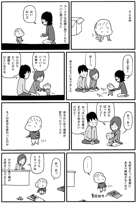 (2/4) 