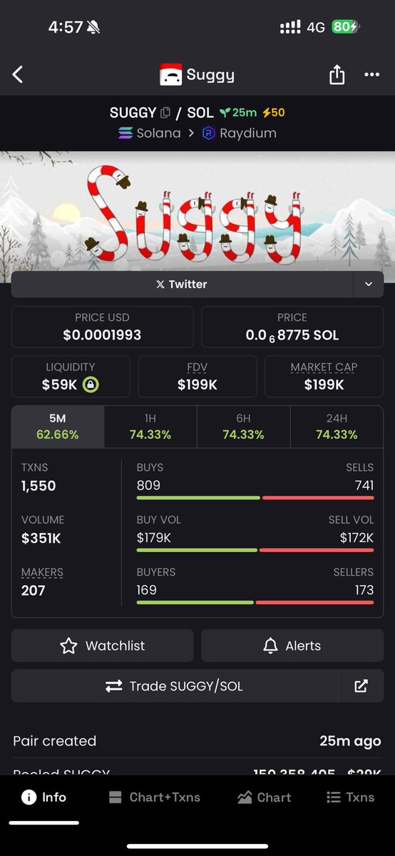 x_cryptophile's tweet photo. @guyxsol https://t.co/MSfrOAPzqf
