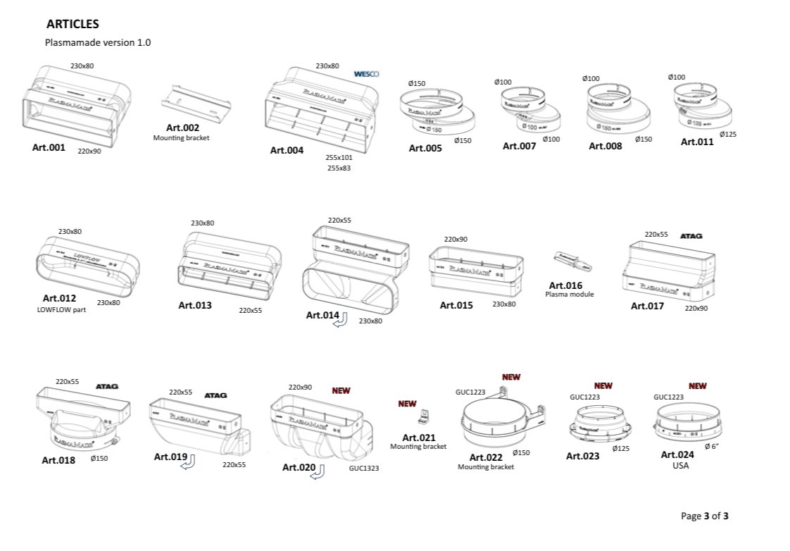 Oversight for all the articles available for #plasmamade #connection #mounting #kitchen #plasmafilter #cleanair #staphorst plasmamade.com