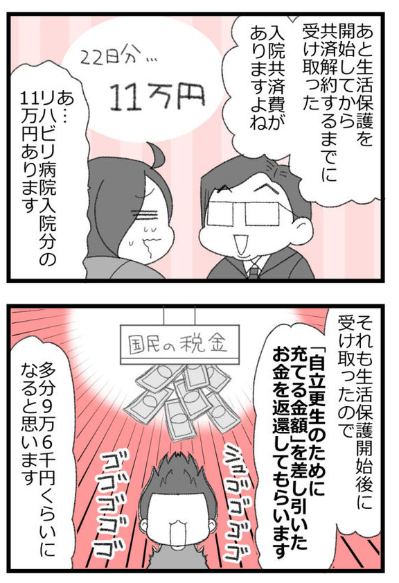 お金がない父が倒れたら地獄だった話⑲3/6   #漫画が読めるハッシュタグ 