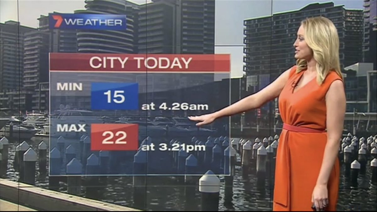 weathergraphy's tweet image. The 7 News @7NewsMelbourne Melbourne weather 10 years ago December 8 2014 presented by Jane Bunn for the first time with a 8 Day forecast! Happy 10th Anniversary @JaneBunn 🥳
•
#Melbourneweather #Melbweather #VicWeather #Melbourne #Victoria