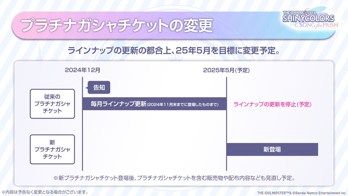プラチナガシャチケットの変更②】 プラチナガシャチケットの
