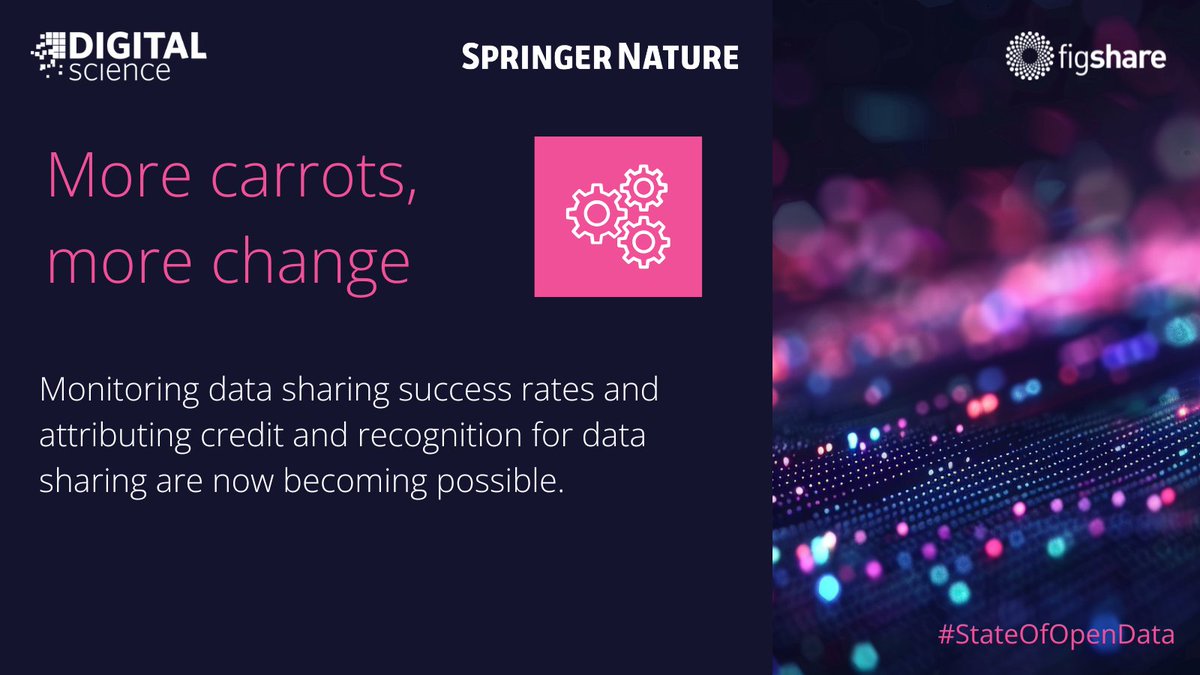 Digital Science (@digitalsci) on Twitter photo We're sharing some of the key findings from The State Of Open Data 2024: Special Report - published by <a href="/SpringerNature/">Springer Nature</a> <a href="/figshare/">Figshare</a> & <a href="/digitalsci/">Digital Science</a>
Download "Bridging policy & practice in data sharing" today: ow.ly/nju250UnlZC
#StateOfOpenData #OpenData #DataSharing We're sharing some of the key findings from The State Of Open Data 2024: Special Report - published by <a href="/SpringerNature/">Springer Nature</a> <a href="/figshare/">Figshare</a> & <a href="/digitalsci/">Digital Science</a>
Download "Bridging policy & practice in data sharing" today: ow.ly/nju250UnlZC
#StateOfOpenData #OpenData #DataSharing