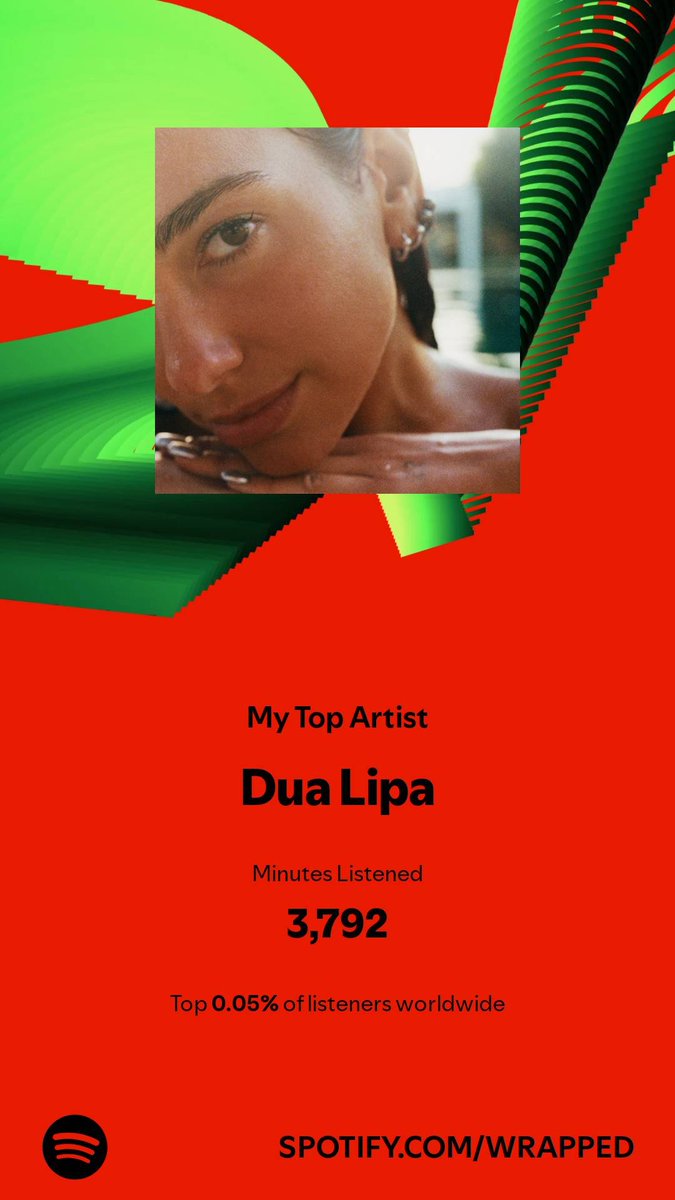 _danicruz's tweet photo. Thank u Dua Lipa for being part of my year. I can't wait to see you performing in Melbourne. 😍 https://t.co/X9yGkYKVVP