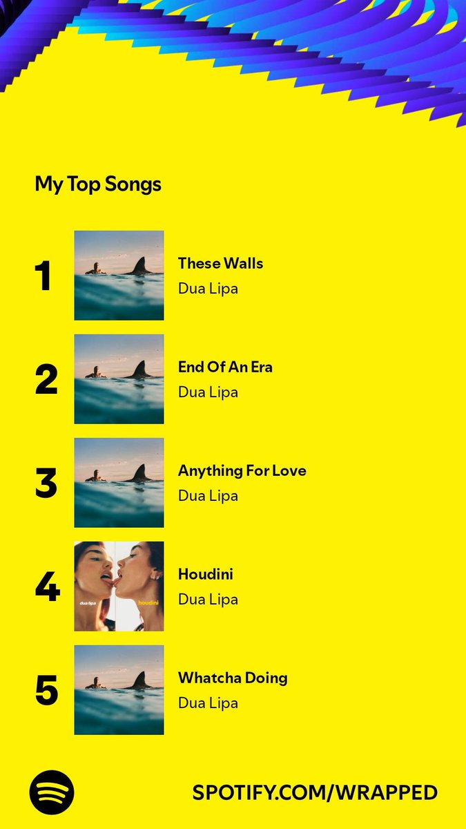 _danicruz's tweet photo. Thank u Dua Lipa for being part of my year. I can't wait to see you performing in Melbourne. 😍 https://t.co/X9yGkYKVVP