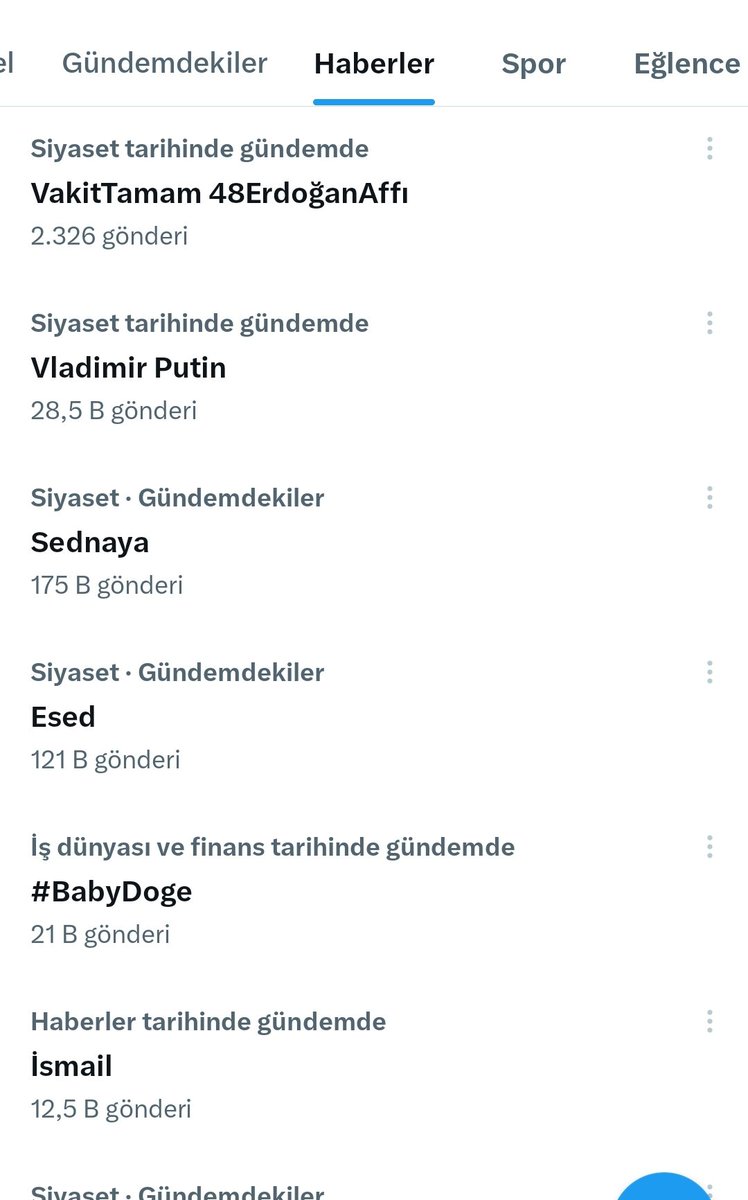 Twitter siyaset gündeminin 1 sırasındayız. 
VakitTamam 48ErdoğanAffı