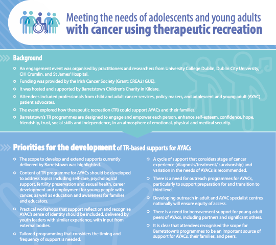 @ayac_project (@ayac_project) on Twitter photo 1/4 Last year we held a workshop with AYAC stakeholders, supported by <a href="/Barretstown/">Barretstown</a> and <a href="/IrishCancerSoc/">Irish Cancer Society</a>, to discuss priorities for the development of supports and research on the needs of #AYACs. Excited to share it here and highlight the priorities ... 1/4 Last year we held a workshop with AYAC stakeholders, supported by <a href="/Barretstown/">Barretstown</a> and <a href="/IrishCancerSoc/">Irish Cancer Society</a>, to discuss priorities for the development of supports and research on the needs of #AYACs. Excited to share it here and highlight the priorities ...