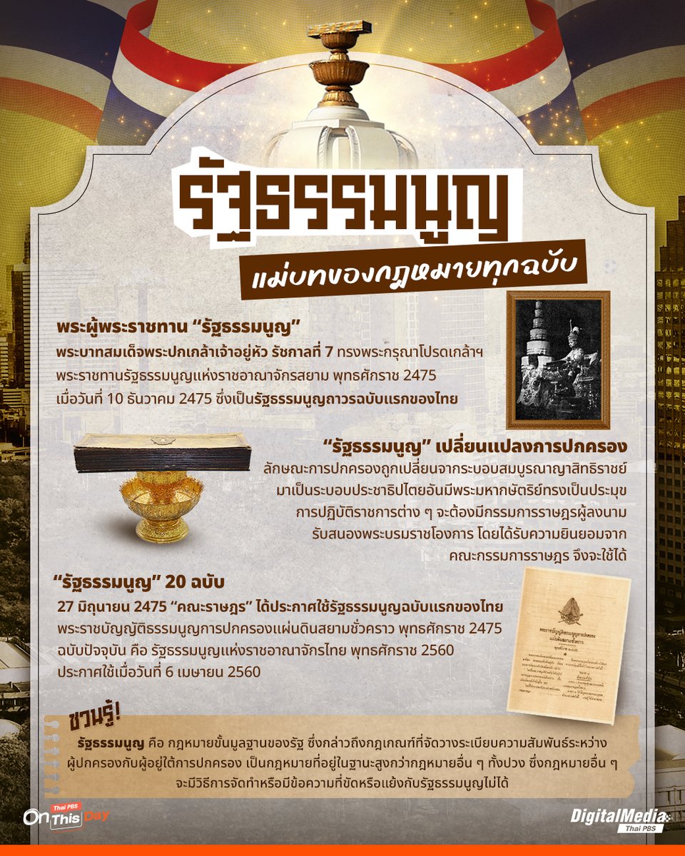 ThaiPBS's tweet image. 10 ธันวาคม #วันรัฐธรรมนูญ #ไทยพีบีเอส ชวนรู้จัก #รัฐธรรมนูญ แม่บทของกฎหมายทุกฉบับ
.
📜 “วันรัฐธรรมนูญ” หรือ “วันพระราชทานรัฐธรรมนูญ” เป็นวันที่ระลึกถึงโอกาสที่พระบาทสมเด็จพระปกเกล้าเจ้าอยู่หัว รัชกาลที่ 7 ทรงพระกรุณาโปรดเกล้าฯ พระราชทานรัฐธรรมนูญแห่งราชอาณาจักรสยาม พุทธศักราช…