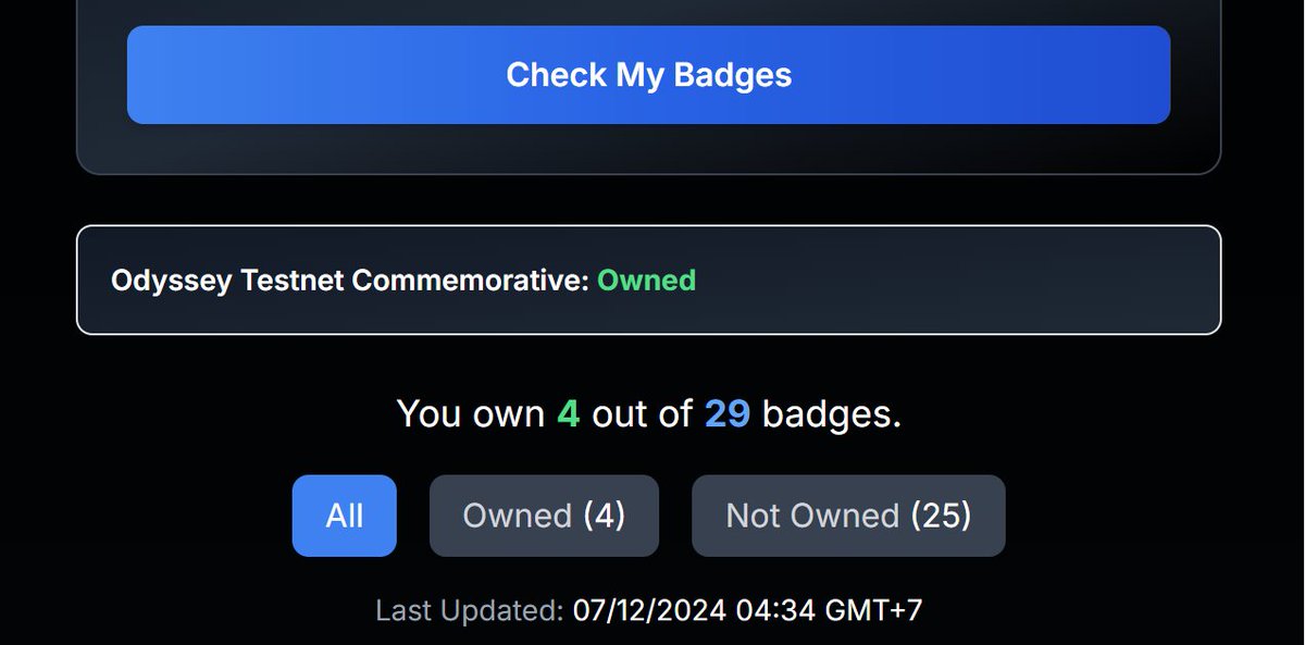do2_le's tweet photo. Check your badges now https://t.co/wwmuBjcPcl