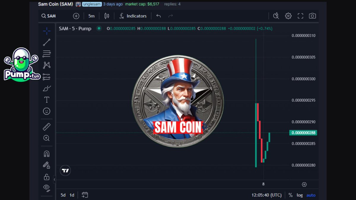 unclesamcripto's tweet photo. LET'S GO COMMUNITY!!!
https://t.co/5xfmjoZ83Q
#SamCoin #USA #cryptocurrency #SolanaMemeCoins #DeFi https://t.co/RAOgtyd49u