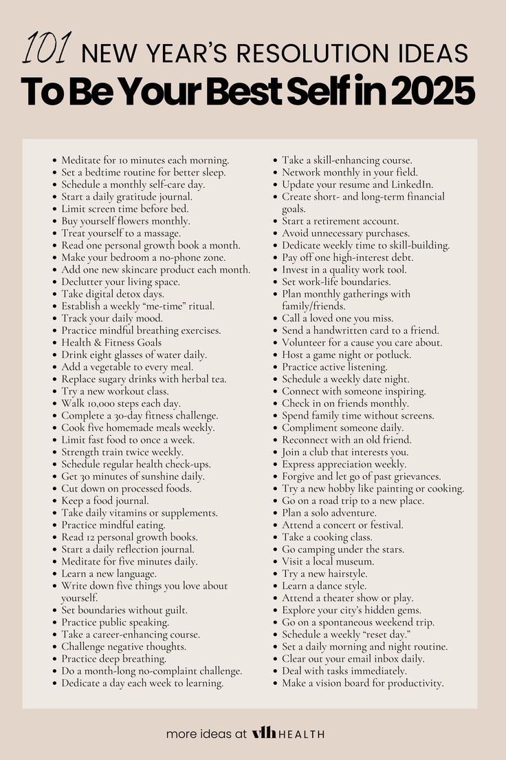 Liminal1988's tweet photo. 1O1 NEW YEAR'S RESOLUTION IDEAS To Be Your Best Self in 2025 https://t.co/6GodtTuS9k