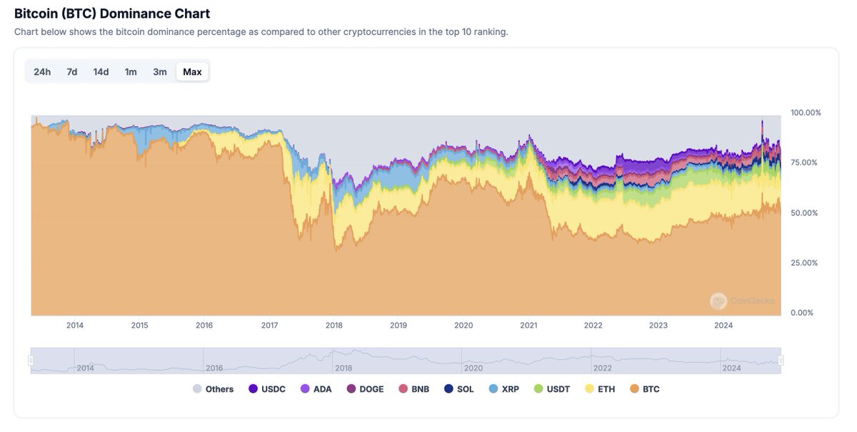 Single Broker tweet media