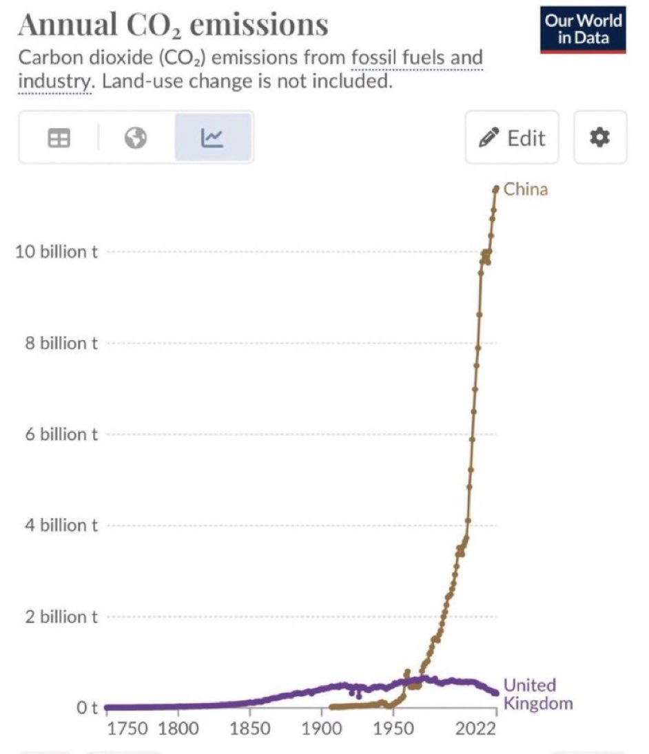 James Melville 🚜 tweet media