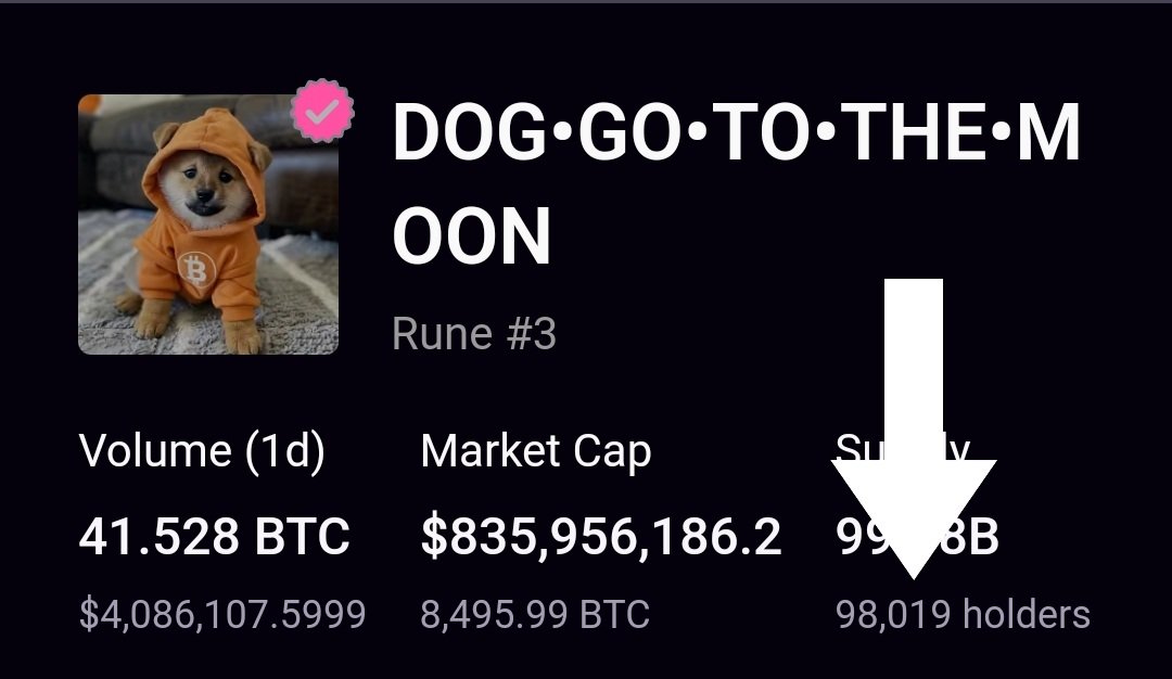 GGhyzmo's tweet photo. 98,000 HOLDERS STRONG 
WILL THE $DOG ARMY REACH 100K HOLDERS BEFORE HITTING $1B MARKET CAP

$DOG ARMY WILL ONBOARD THE MASSES TO BITCOIN https://t.co/rRZVg77Ogv