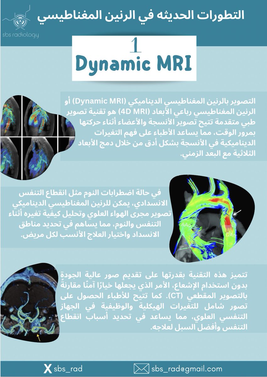 SBS Radiology tweet media