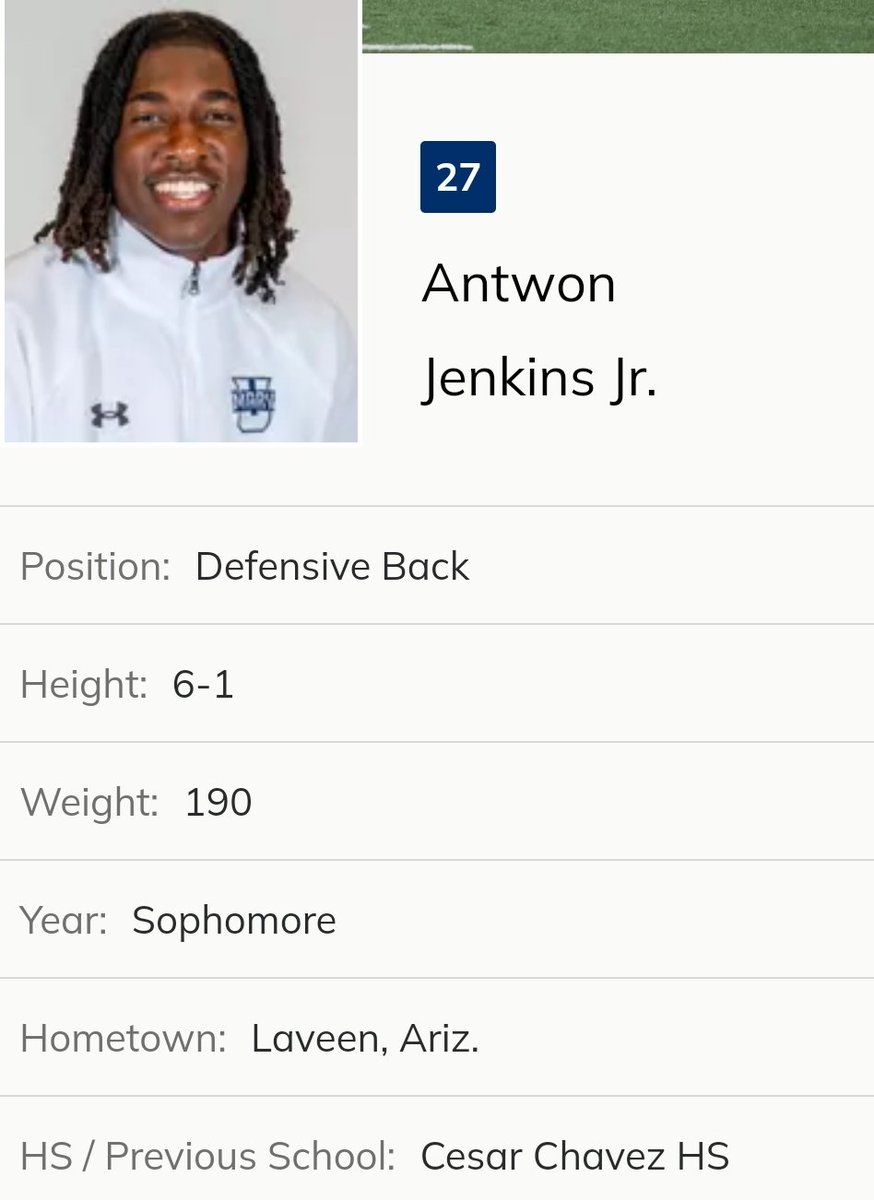 DII Mary DB Antwon Jenkins Jr. entered the transfer portal; he finished the 2024 season with 28 tackles, 1 TFL and 8 PD <a href="/AntwonJenkinsJ1/">Antwon Jenkins Jr</a> <a href="/mfarrellsports/">Mike Farrell</a>