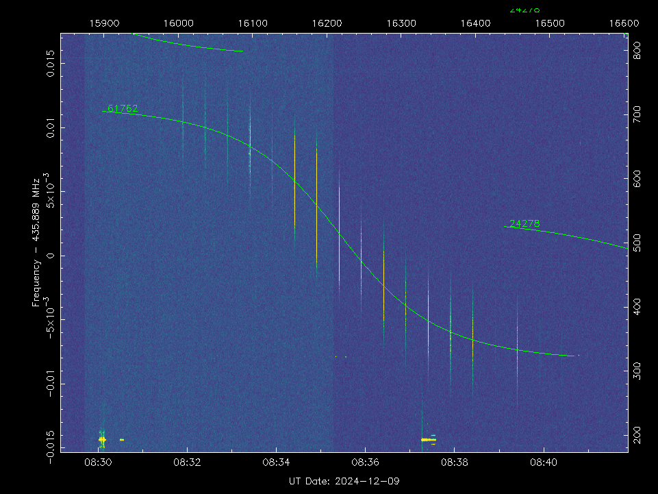 Jan | PE0SAT ☮️ tweet media