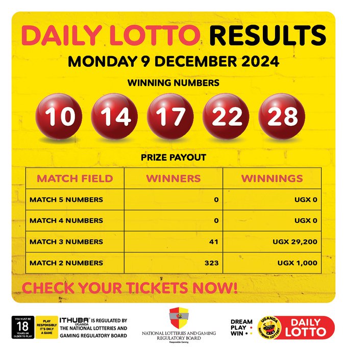 Results & Payouts for (9/12/2024)
