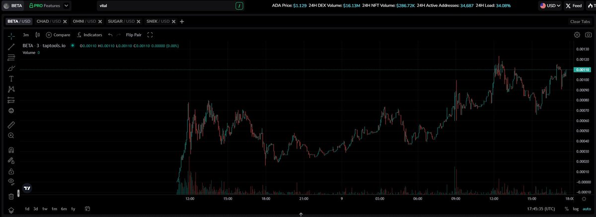 👁️❤️🖋️🍁🦅 tweet media