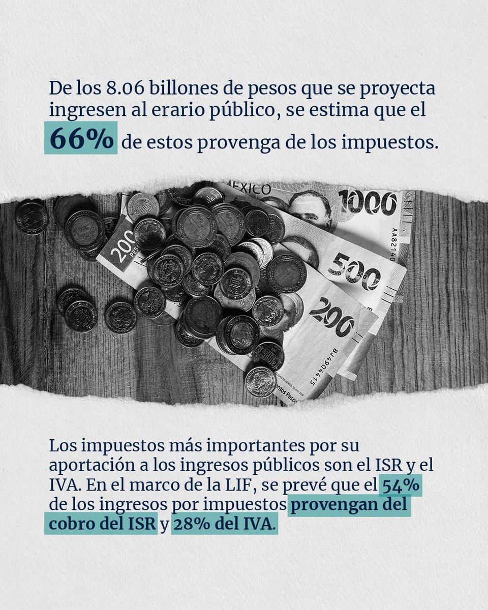 CSocialesTec's tweet photo. 🧵📈 ¿Cómo funciona el #PaqueteEconómico2025? 💰 Nuestra guía te ayuda a entenderlo sin complicaciones. 
Conoce cómo afecta tus finanzas y el desarrollo del país 🇲🇽 https://t.co/Y0M8J9yLnG